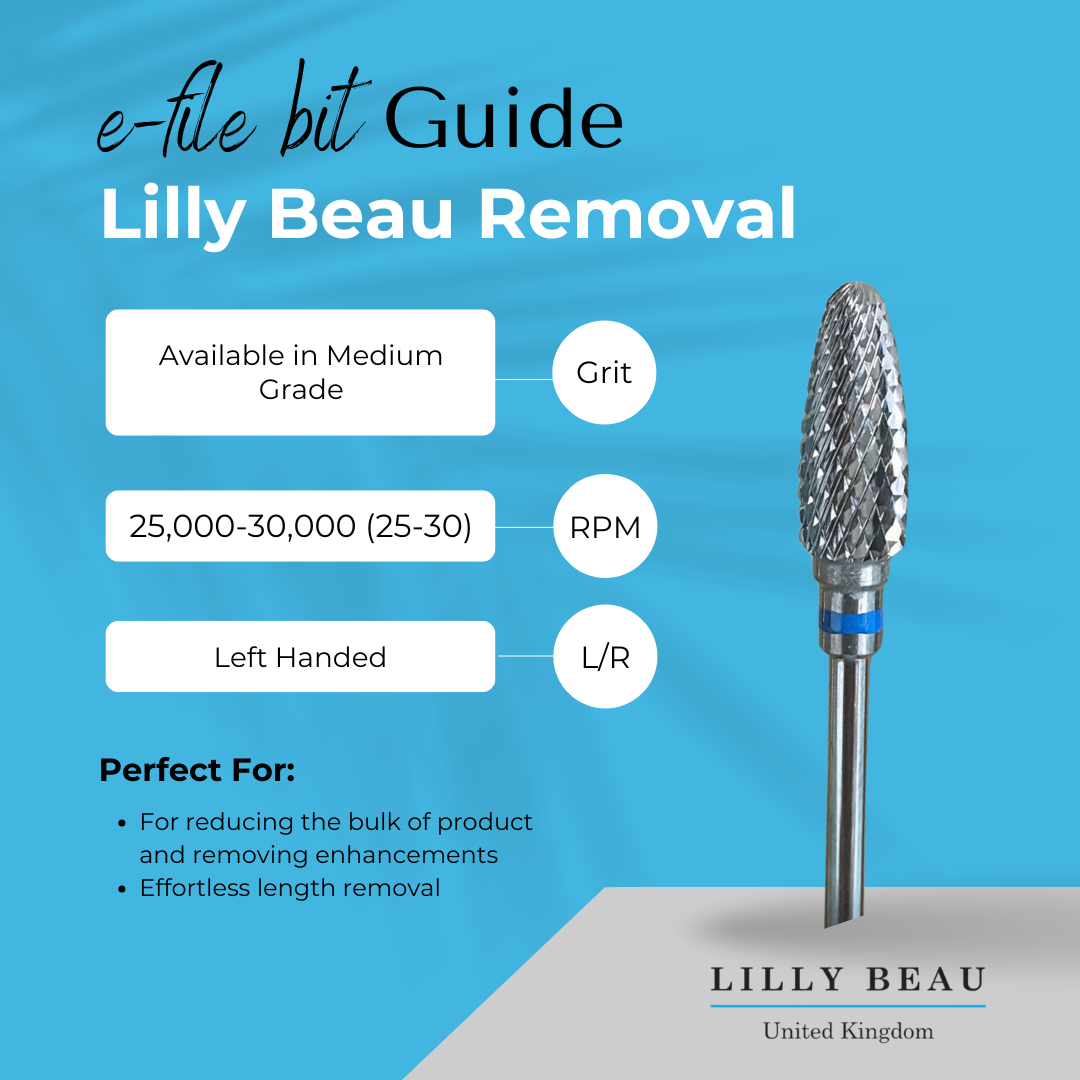 Lilly Beau Removal - Left Handed