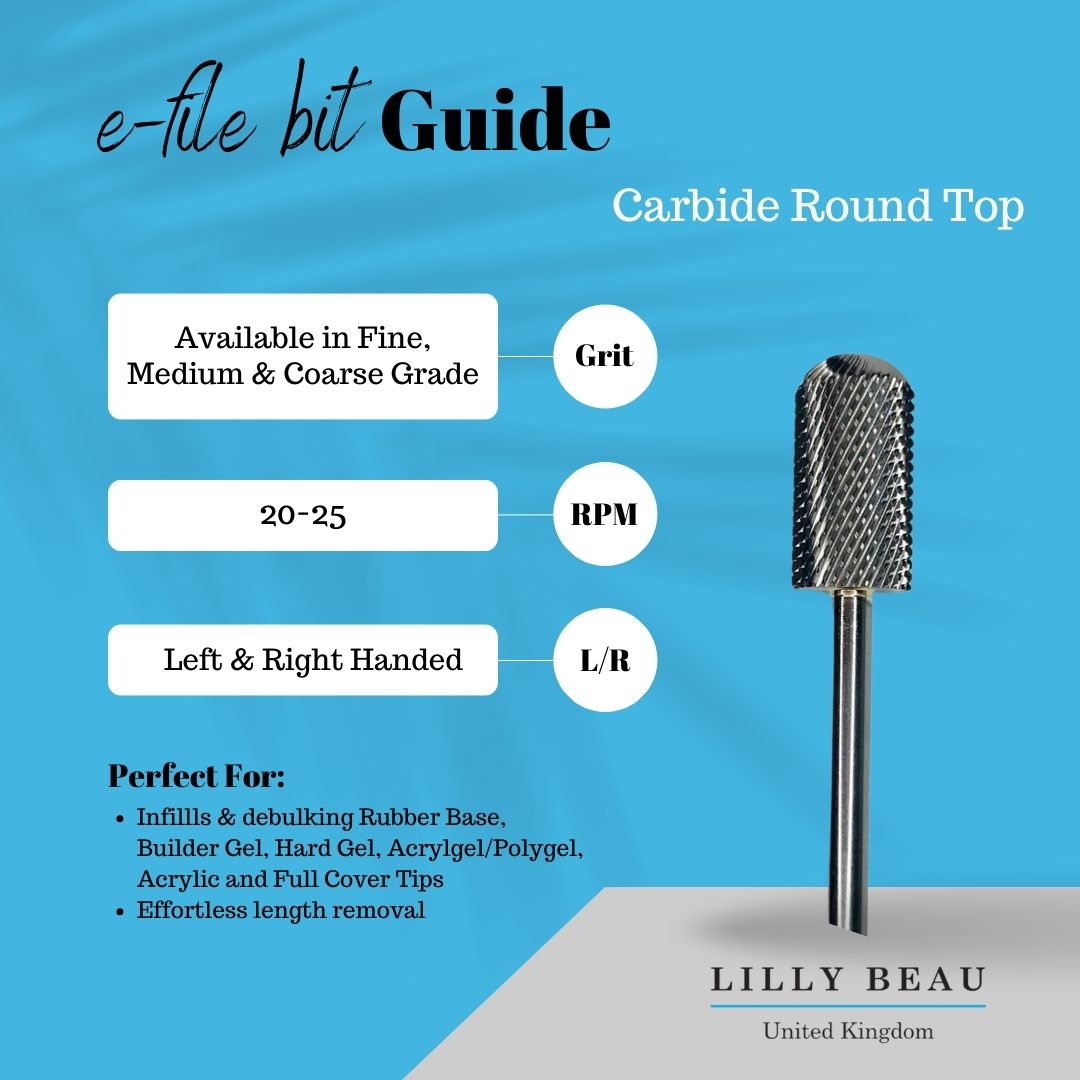 Carbide Round Top