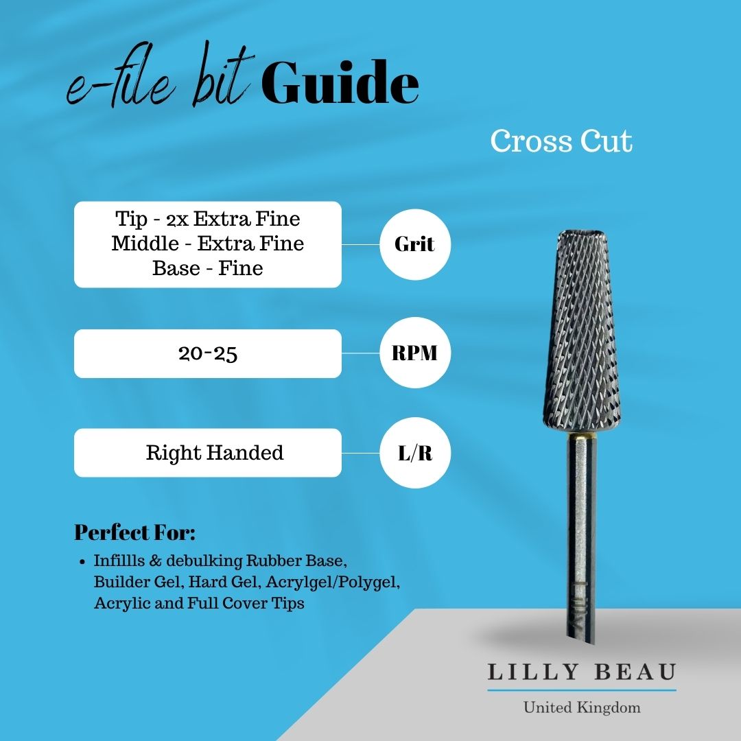 Cross Cut