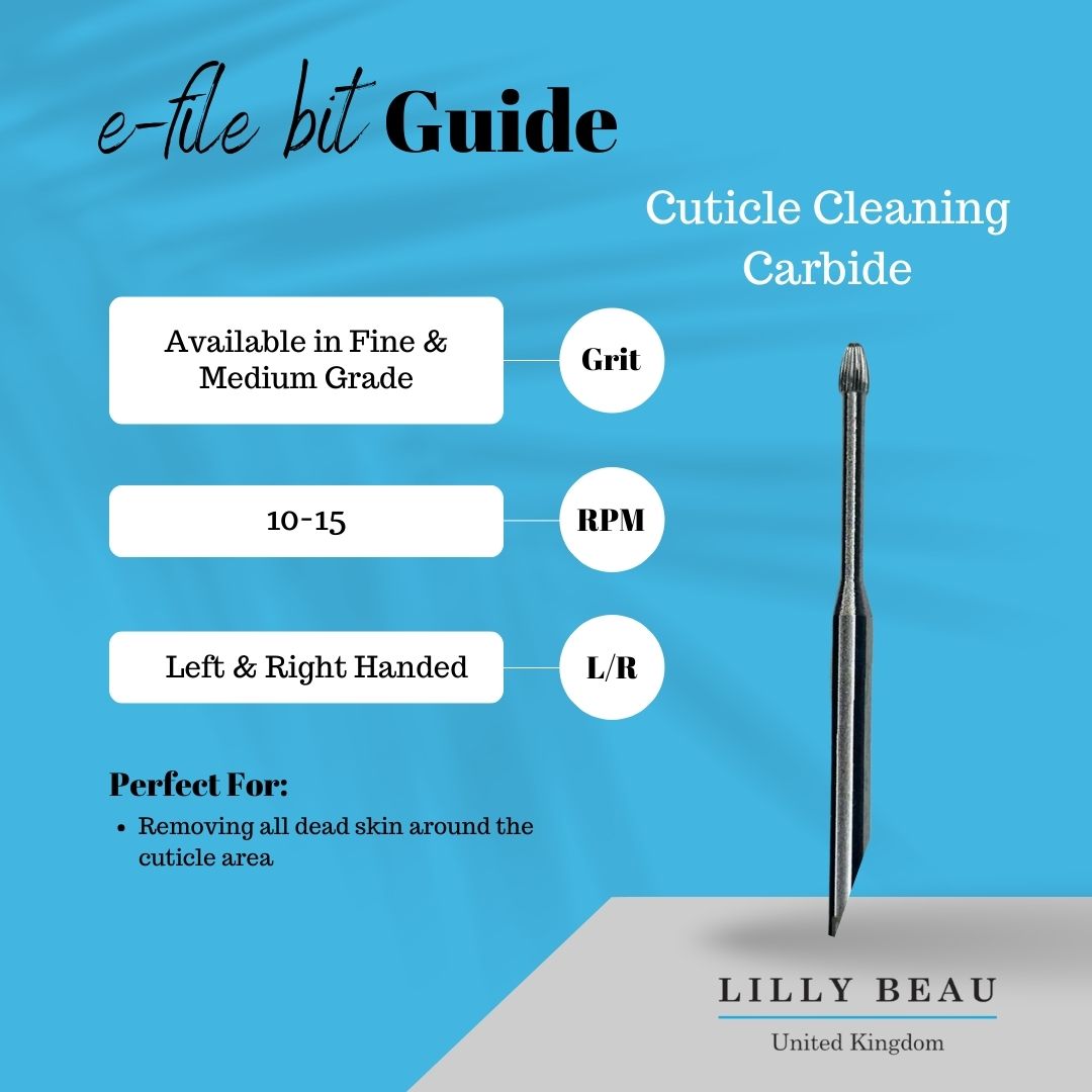 Cuticle Cleaning Carbide