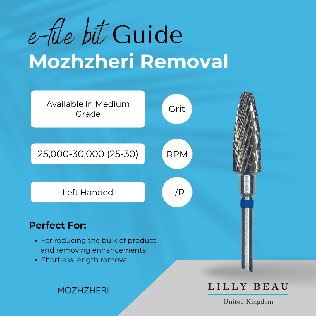Mozhzheri Removal - Left Handed