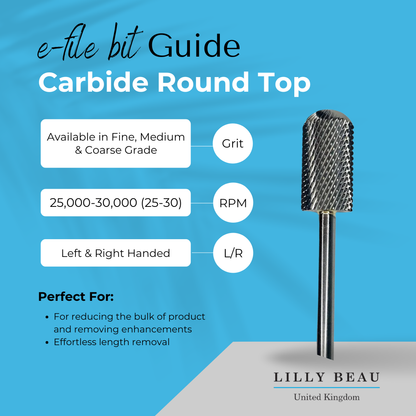 Carbide Round Top
