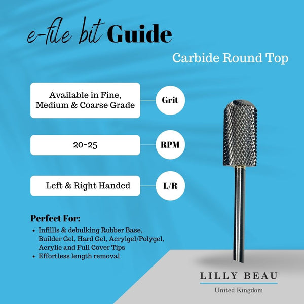 Carbide Round Top