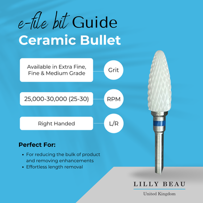 Ceramic Bullet
