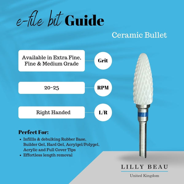 Ceramic Bullet