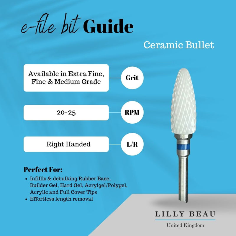 Ceramic Bullet