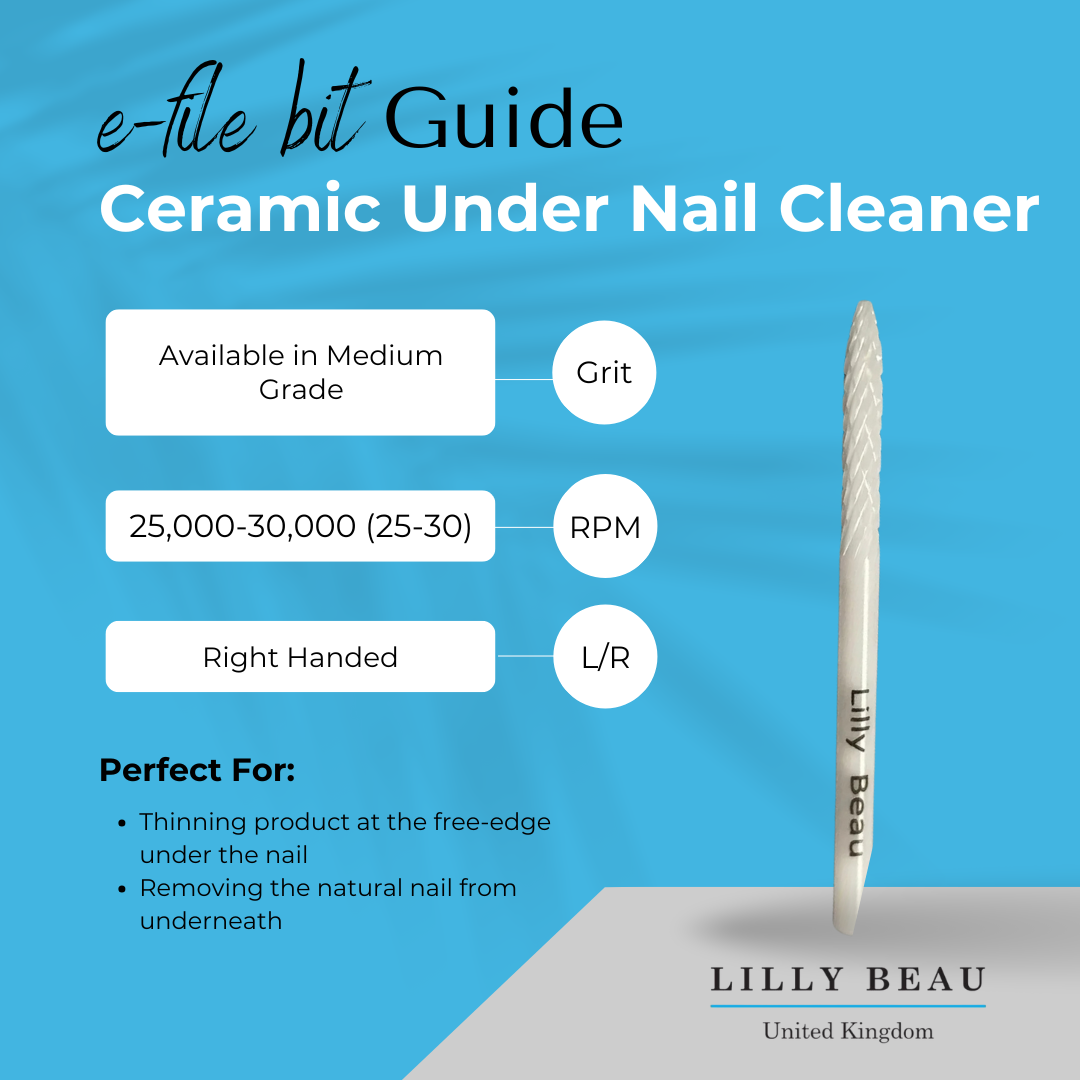 Under Nail Cleaner