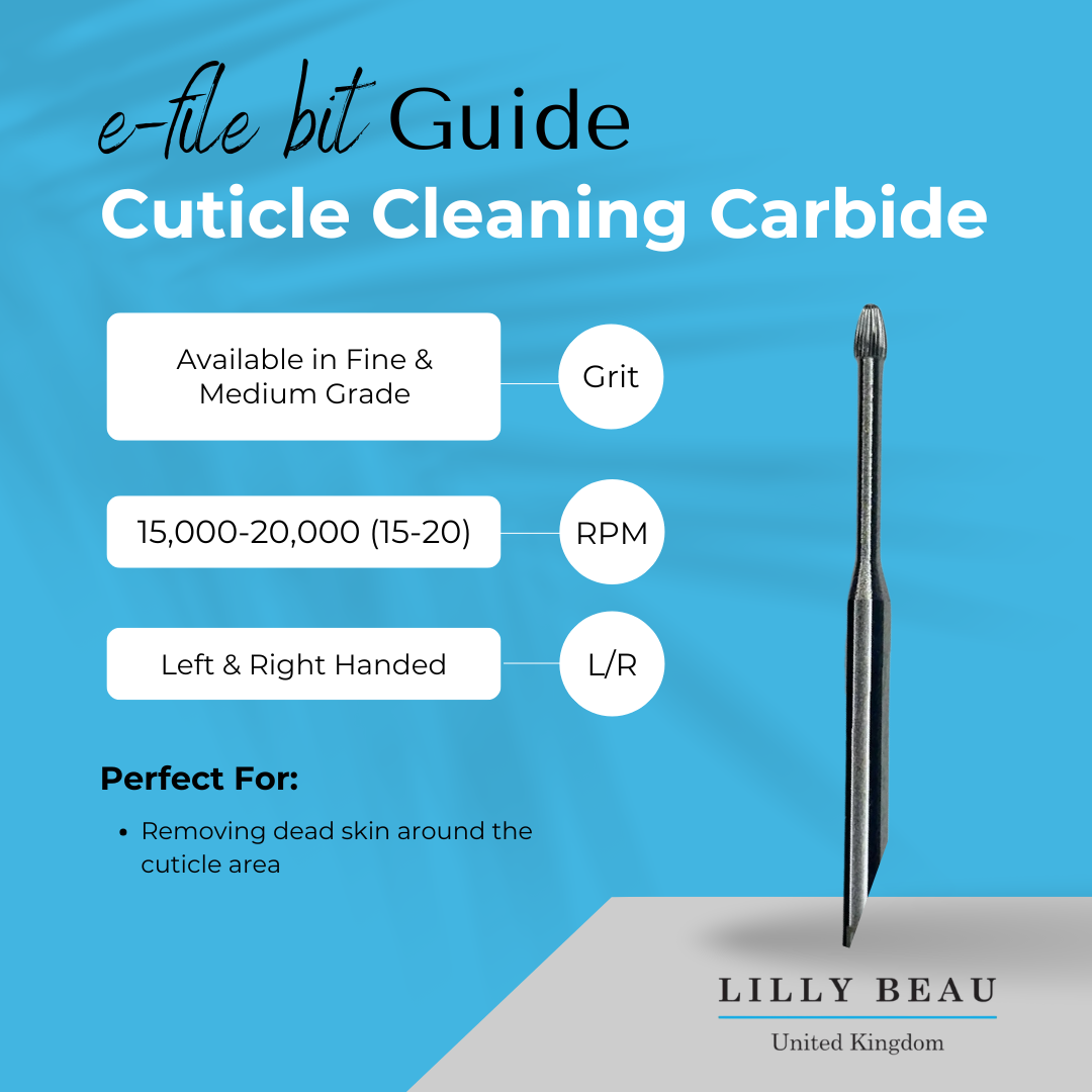 Cuticle Cleaning Carbide