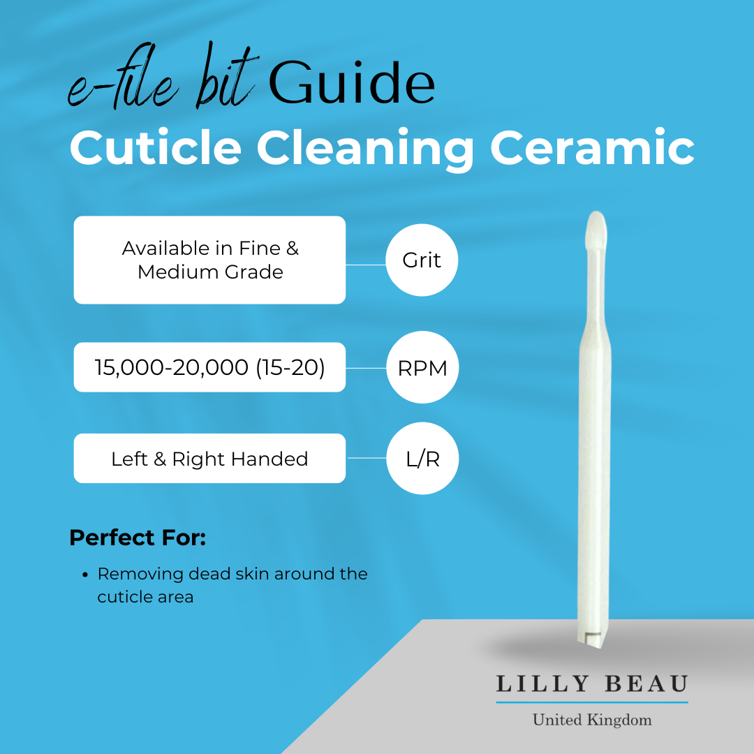 Cuticle Cleaning Ceramic