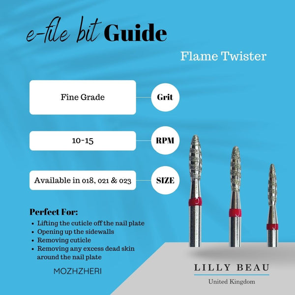 Flame Twister