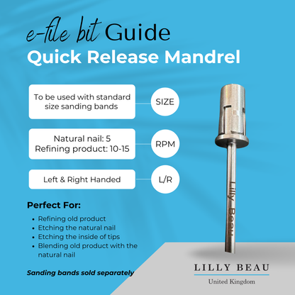 Quick Release Mandrel