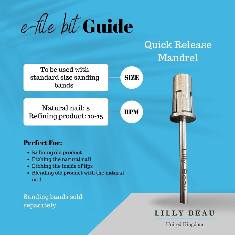 Quick Release Mandrel