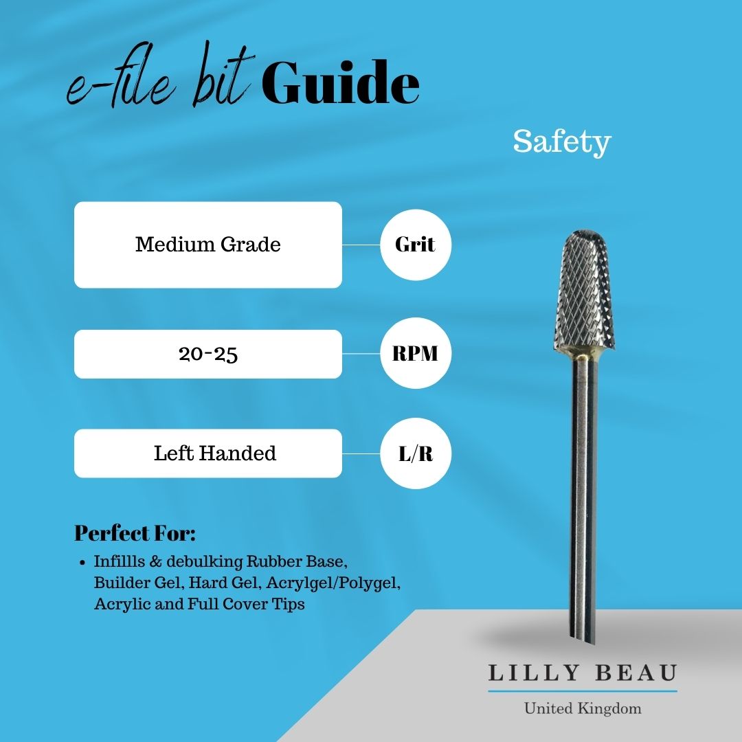 Safety - Left Handed